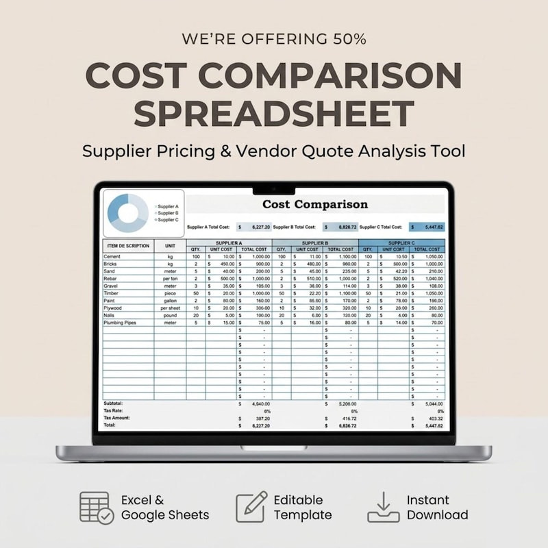 Price Comparison Sheet Example Supplier Prices Tracker - Etsy