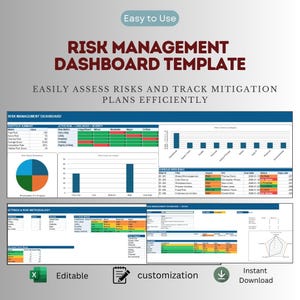 May include: A digital risk management dashboard template featuring data tables, a pie chart, bar graphs, and a radar chart. The layout includes sections for portfolio summary, active risk, and risk methodology with text labels in dark red and blue.
