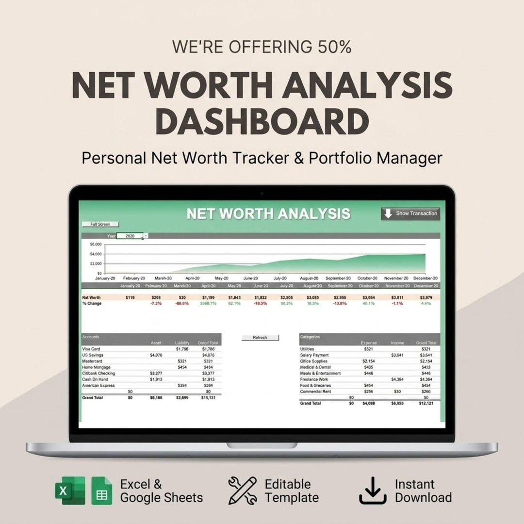 Net Worth Dashboard Template | Personal Portfolio Tracker | Asset ...
