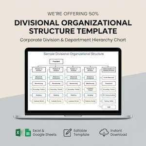 May include: A laptop displays a divisional organizational structure template. The screen shows a corporate division and department hierarchy chart with sections for President, Product Divisions, and Administration. Text includes "Excel & Google Sheets" and "Instant Download."