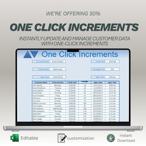 May include: A laptop displays a spreadsheet titled "One Click Increments" with customer data. The screen shows a table with columns for customer name, preferred day, credit limit, and appointment details. The image also includes the words "Editable", "customization", and "Instant Download".