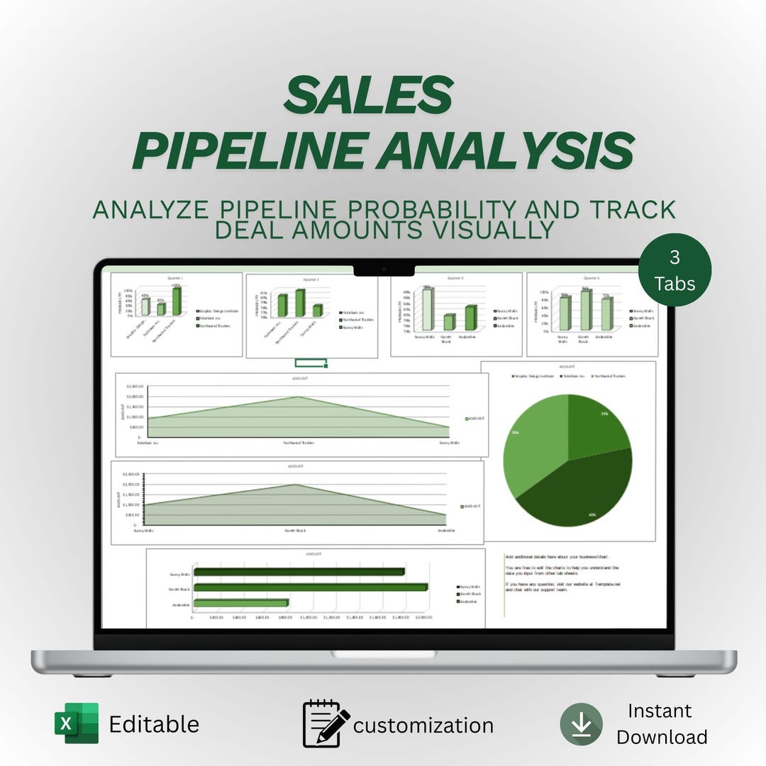 Sales Pipeline Analysis Excel Template | CRM Dashboard | Visual Sales ...