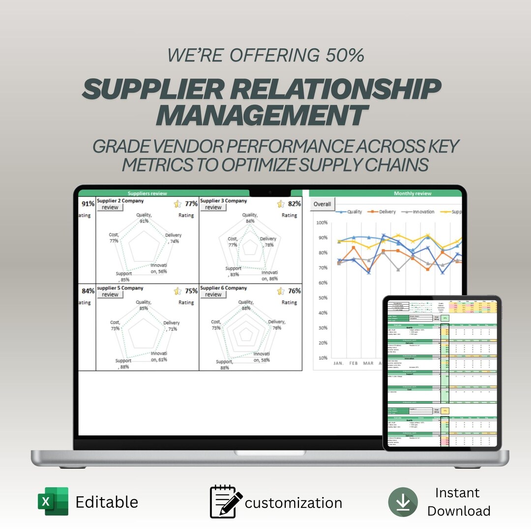 Supplier Relationship Management | Vendor Performance Scorecard | KPI ...