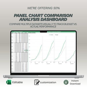 May include: A laptop screen displays a panel chart comparison analysis dashboard. The screen shows a spreadsheet and several line graphs comparing actual vs. budget data. Text at the top reads "WE'RE OFFERING 50%" and "PANEL CHART COMPARISON ANALYSIS DASHBOARD". Icons indicate the product is editable, customizable, and available for instant download.