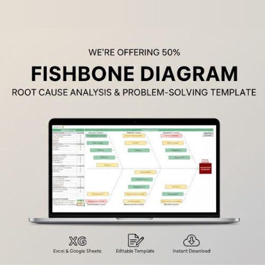 Fishbone Diagram Template | Root Cause Analysis Tool & Problem Solving ...