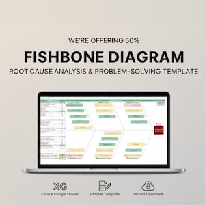 May include: A laptop displays a fishbone diagram, a root cause analysis and problem-solving template. The screen shows a detailed chart with text and colored boxes. The text "WE'RE OFFERING 50%" is at the top. Icons for Excel & Google Sheets, Editable Template, and Instant Download are at the bottom.