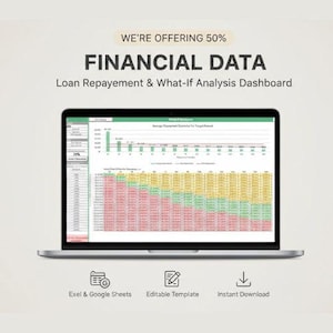 Può includere: Un laptop mostra un dashboard di dati finanziari con grafici e tabelle. Lo schermo mostra "FINANCIAL DATA" e "Loan Repayement & What-If Analysis Dashboard." Le icone sottostanti indicano Excel & Google Sheets, Modello modificabile e Download istantaneo.