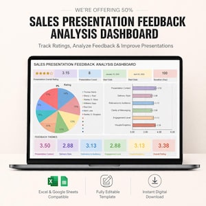 Może przedstawiać: Ekran laptopa wyświetla panel analizy informacji zwrotnych z prezentacji sprzedażowych. Panel zawiera wykresy i wizualizacje danych do śledzenia ocen, analizowania informacji zwrotnych i ulepszania prezentacji. U góry widnieje napis: "WE'RE OFFERING 50%."