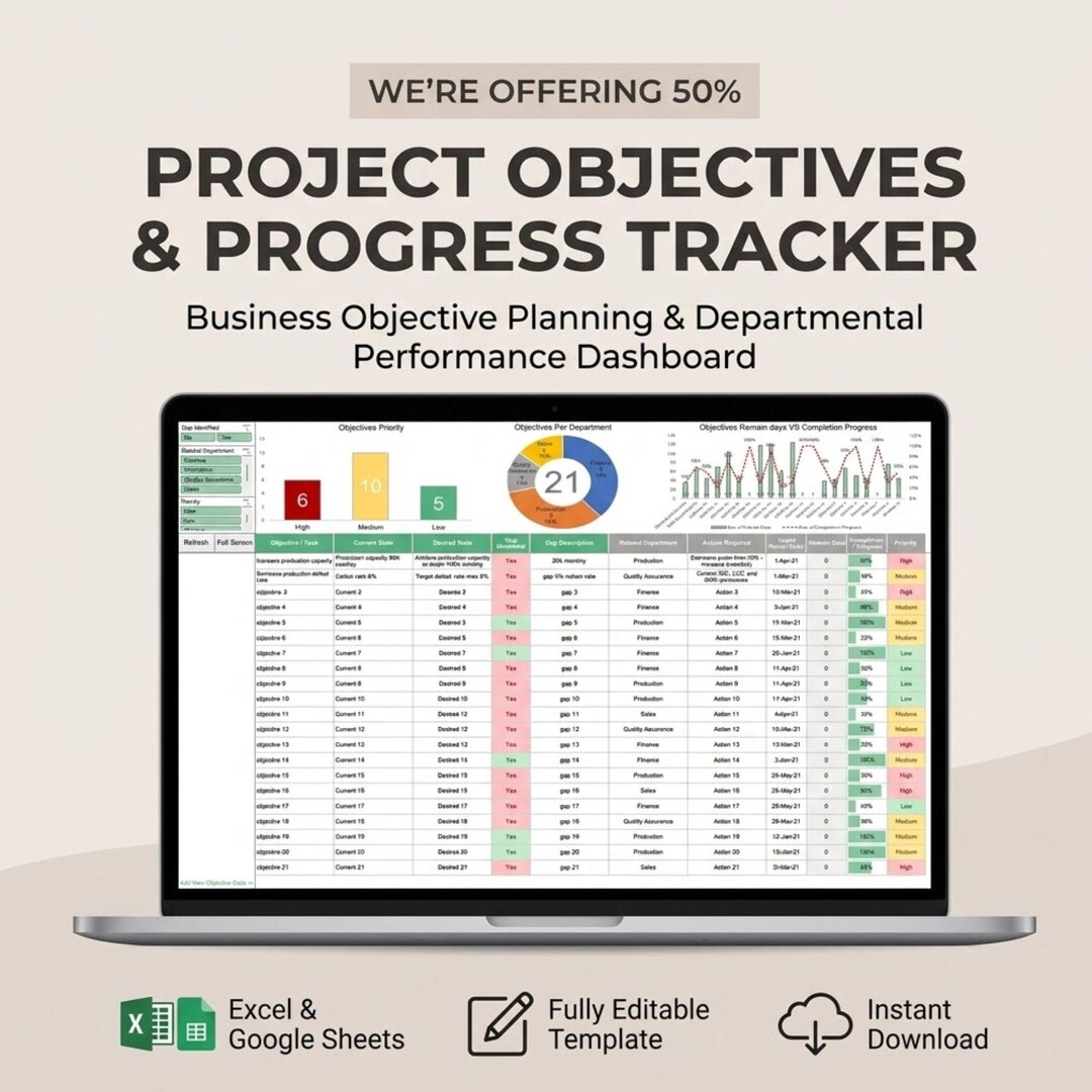 Example Objective Log Project Objectives Tracker | Department Performance Dashboard ...