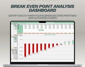 Break Even Point Analysis Excel Template | Profitability Calculator & Startup Financial Planning Dashboard | Forecasting Spreadsheet