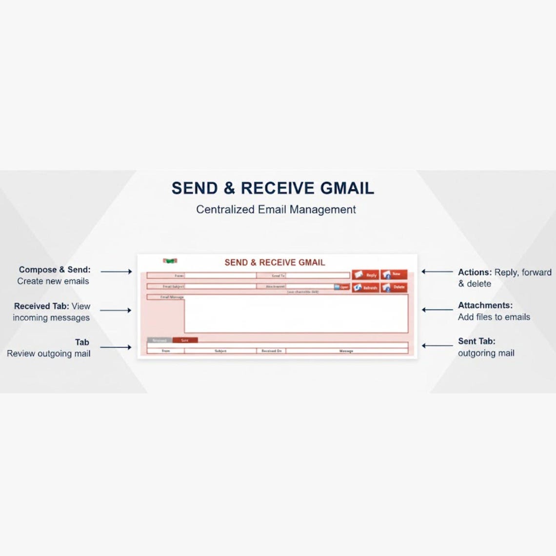 Email Spreadsheet Gmail Manager Excel Template | Send & Receive Emails Spreadsheet ...