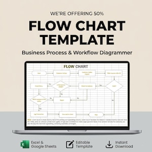 Flow Chart Template Excel Google Sheets | Business Process Mapping & Workflow Diagram Tool | SOP Planner Organizational Tracker