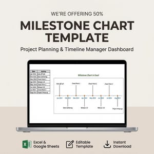 Könnte beinhalten: Ein Laptop-Bildschirm zeigt eine Vorlage für eine Meilensteintabelle. Der Text lautet "WE'RE OFFERING 50% MILESTONE CHART TEMPLATE." Darunter steht "Project Planning & Timeline Manager Dashboard." Die Tabelle zeigt eine Zeitleiste mit Daten und Aktivitäten.