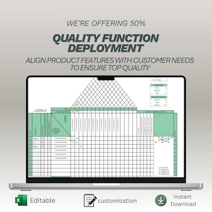 May include: A laptop displays a Quality Function Deployment (QFD) chart, with text overlaying the image. The text reads "WE'RE OFFERING 50% QUALITY FUNCTION DEPLOYMENT" and "ALIGN PRODUCT FEATURES WITH CUSTOMER NEEDS TO ENSURE TOP QUALITY". Icons for "Editable", "customization", and "Instant Download" are at the bottom.