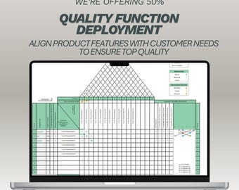 Quality Function Deployment Template | House of Quality Matrix | Customer Requirements Tracker | Product Development Framework Excel