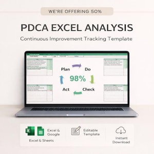 PDCA-cykelmall | Spårare för kontinuerlig förbättring | Kalkylblad för Plan, Do, Check, Act | Processhanteringslogg | Excel, Google Sheets