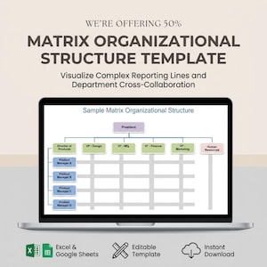 May include: A laptop displays a matrix organizational structure template. The screen shows a chart with roles like President, VP-Design, and Product Manager. Text at the top reads "MATRIX ORGANIZATIONAL STRUCTURE TEMPLATE". Icons for Excel, Google Sheets, and instant download are at the bottom.