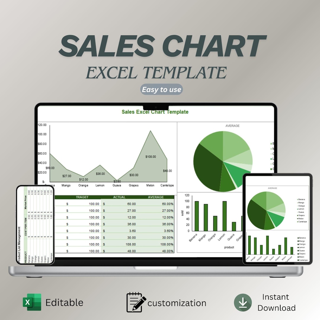 Sales Excel Chart Template With Dashboard | Visual Sales Performance ...