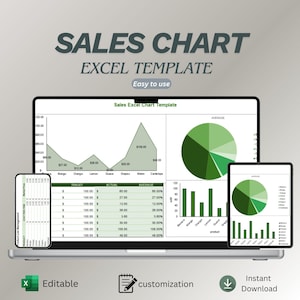 以下が含まれることがあります： ラップトップ、スマートフォン、タブレットに、売上グラフのExcelテンプレートが表示されています。テンプレートには、折れ線グラフ、棒グラフ、円グラフが含まれています。画面のテキストは「SALES CHART EXCEL TEMPLATE」と「Easy to use」です。