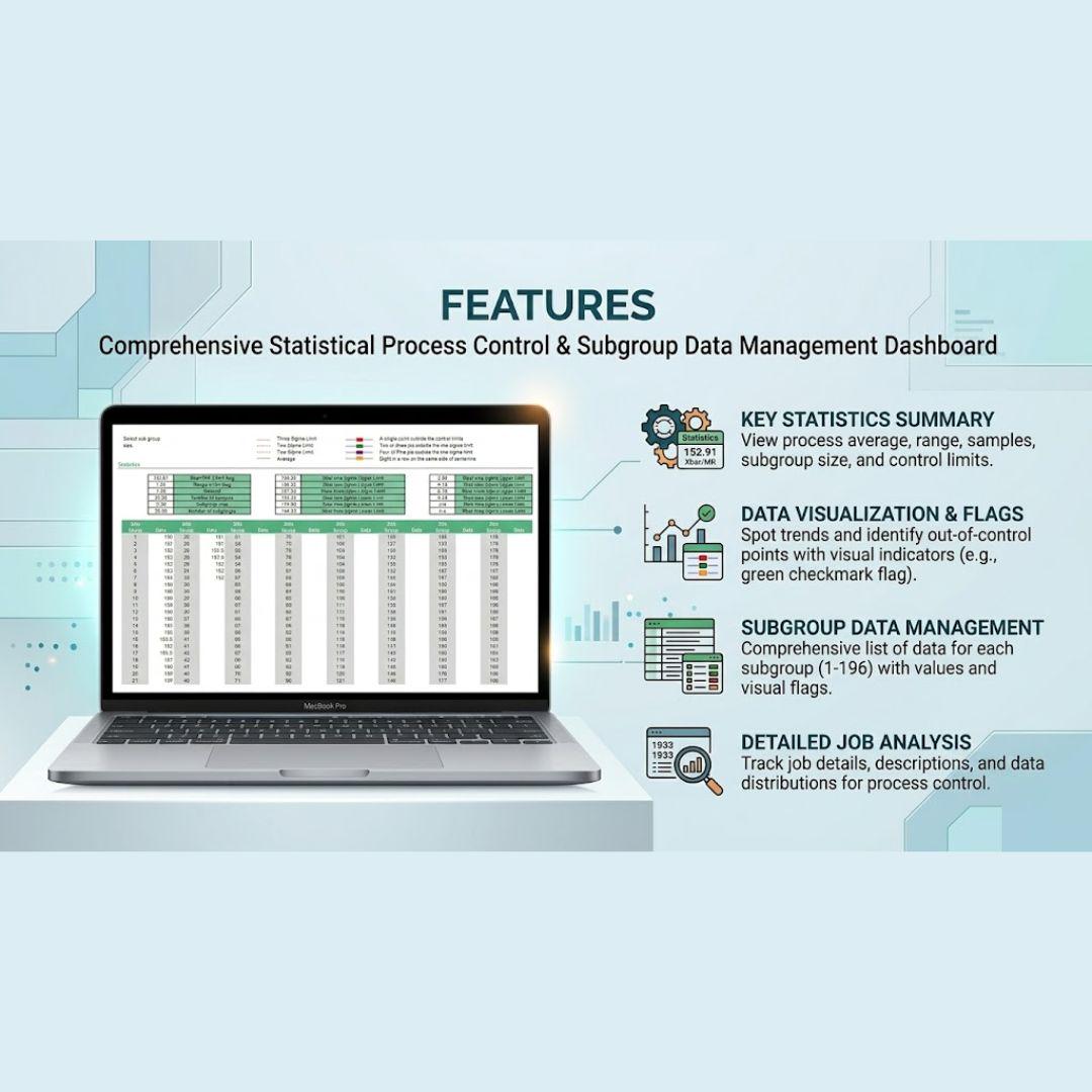 Statistical Process Control SPC Template | Chart Range Spreadsheet ...