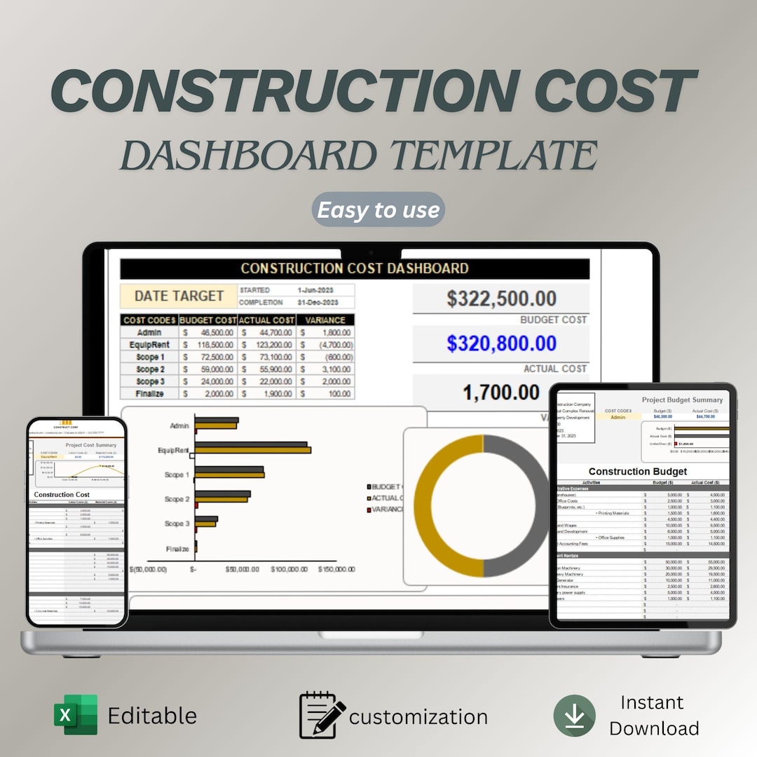 Construction Cost Dashboard Template for Excel Google Sheets | Project ...