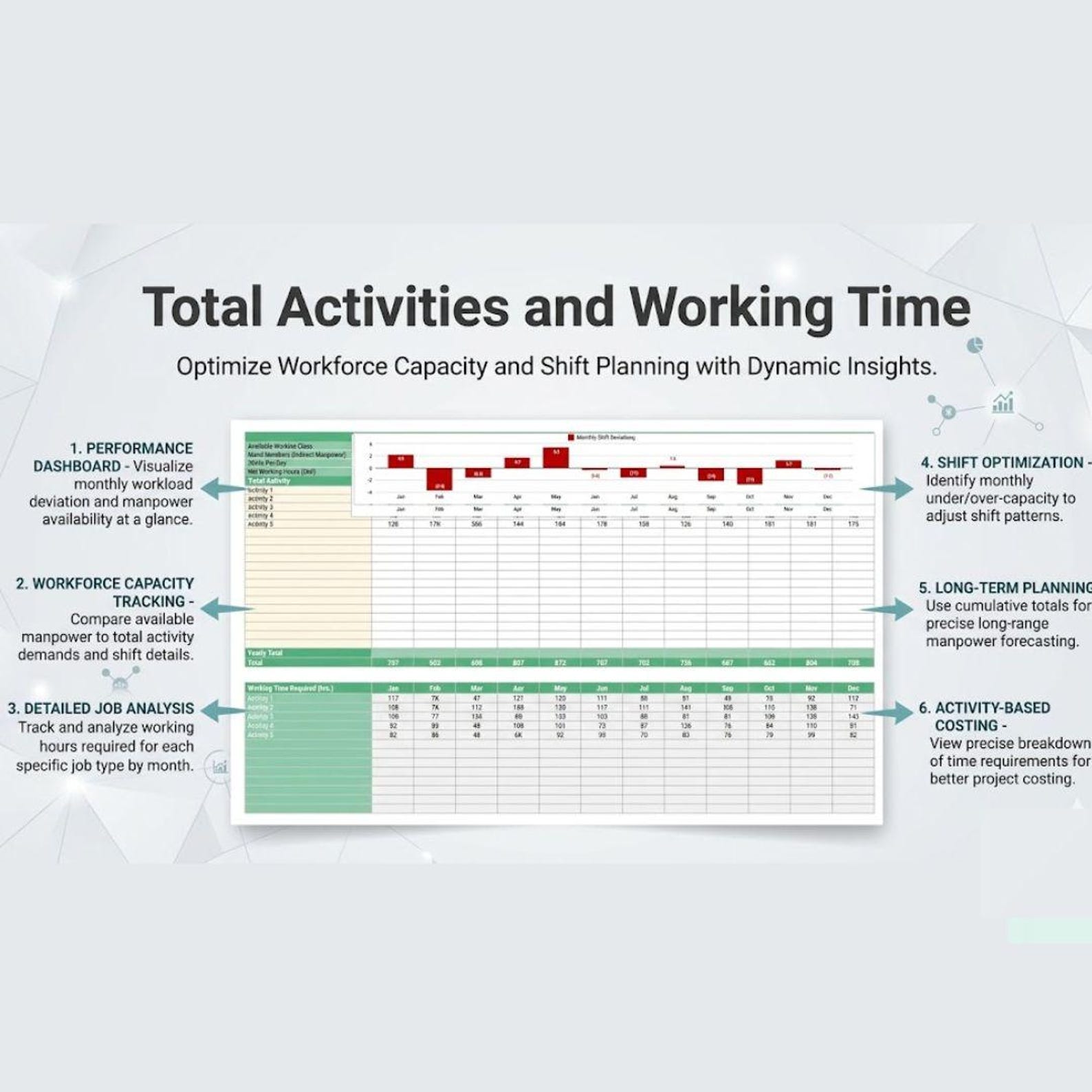 Workload Analysis Template | Employee Capacity Planner | Resource ...