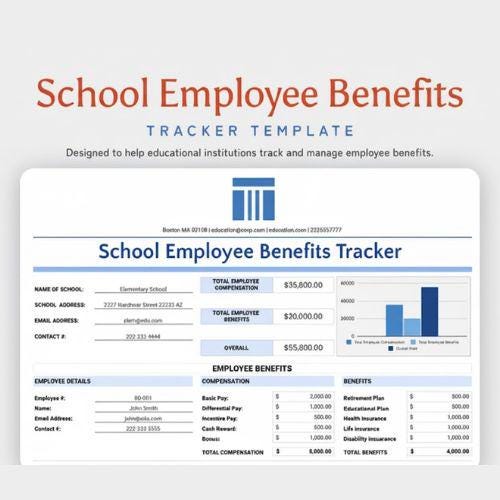 Payroll Spreadsheet Template Bundle, Employee Payroll Tracker Excel ...
