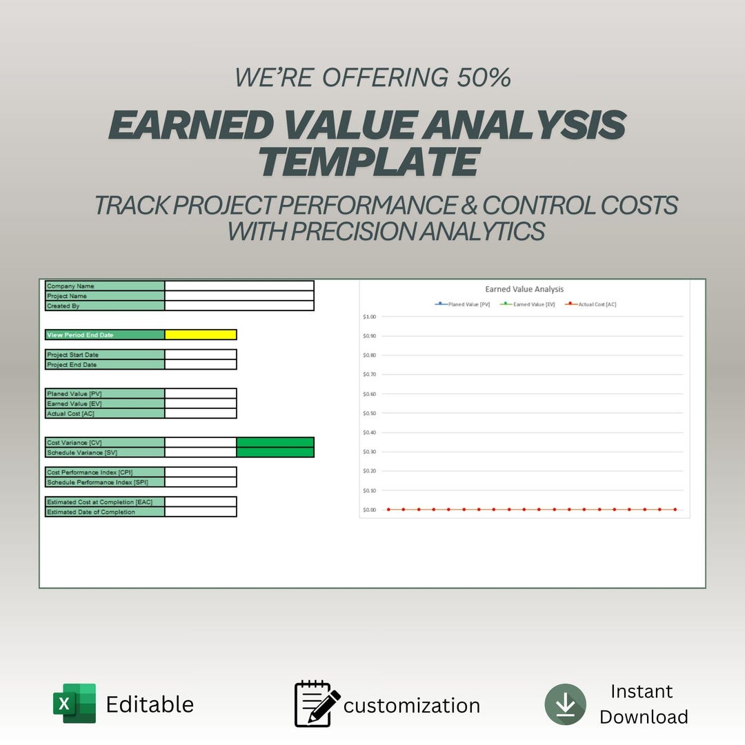 Earned Value Analysis Spreadsheet | Project Cost Tracker & Performance ...