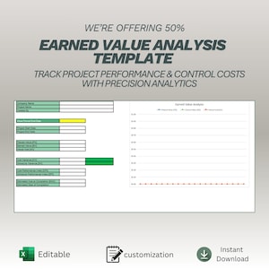 May include: An Earned Value Analysis template with a spreadsheet and a graph. The text reads "WE'RE OFFERING 50% EARNED VALUE ANALYSIS TEMPLATE TRACK PROJECT PERFORMANCE & CONTROL COSTS WITH PRECISION ANALYTICS". Icons for "Editable", "customization", and "Instant Download" are also present.