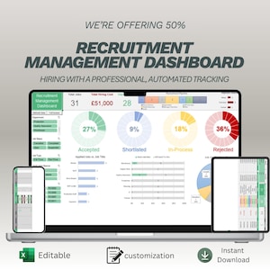 May include: A laptop, tablet, and smartphone show a recruitment management dashboard with data visualizations. The text reads "Recruitment Management Dashboard" and "Hiring with a professional, automated tracking." Icons indicate the product is editable, customizable, and available for instant download.