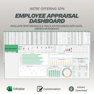 May include: A digital dashboard with the text "EMPLOYEE APPRAISAL DASHBOARD" and "EVALUATE PERFORMANCE & TRACK KPI PROGRESS WITH DATA-DRIVEN HR INSIGHTS". The dashboard includes charts, graphs, and data tables. Icons indicate editability, customization, and instant download.