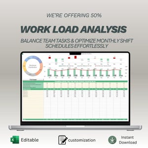 Puede incluir: Un portátil que muestra un gráfico de análisis de carga de trabajo con visualizaciones de datos. El texto en la pantalla dice "Work Load Analysis" y "Balance Team Tasks & Optimize Monthly Shift Schedules Effortlessly." También hay iconos de edición, personalización y descarga instantánea.