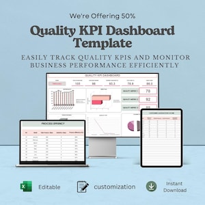 Modèle Excel de tableau de bord des indicateurs clés de performance qualité | Suivi de la gestion de la qualité | Feuille de calcul du taux de défauts et de la satisfaction client (CSAT) | Outil d'assurance qualité Google Sheets