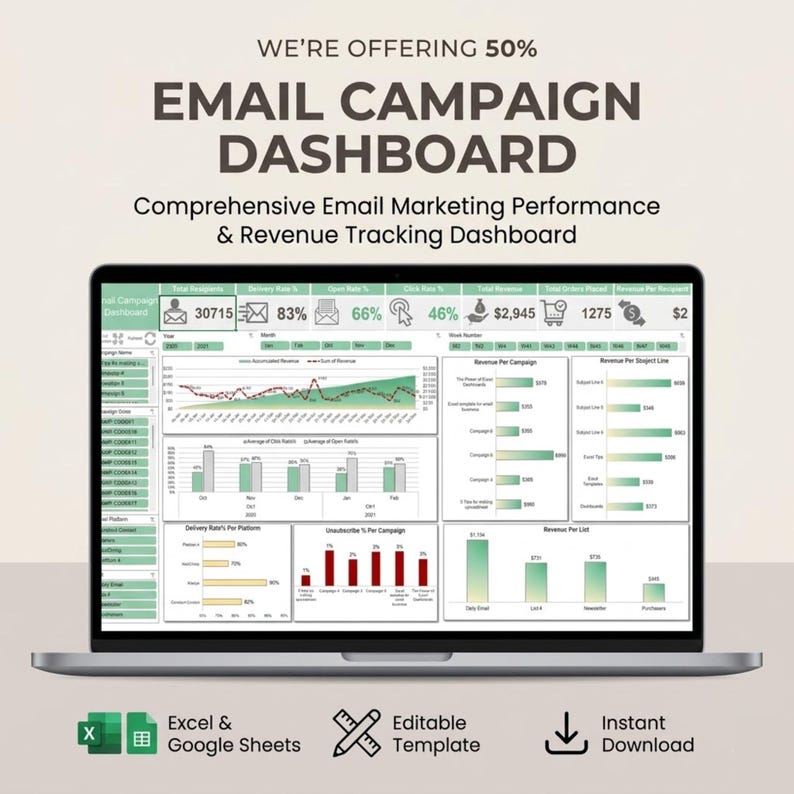 Visualization Email Email Campaign Dashboard Spreadsheet | Marketing Performance Tracker ...