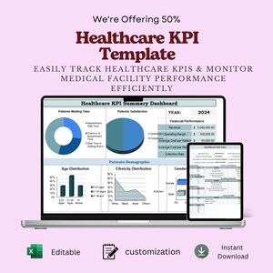 Sjabloon voor een KPI-dashboard in de gezondheidszorg | Spreadsheet voor de prestaties van een medische faciliteit | Excel- en Google Sheets-beheertool voor klinieken