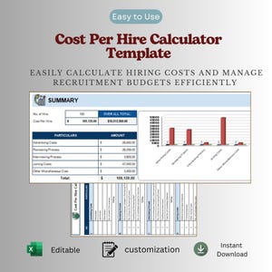 May include: A Cost Per Hire Calculator Template featuring a summary table with columns for particulars and amounts, a bar chart displaying recruitment costs, and a detailed spreadsheet section. The text includes Easy to Use, Editable, and Instant Download.