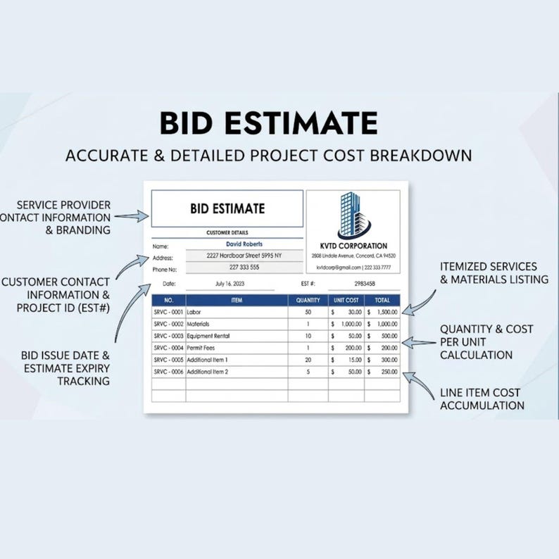 Bid Estimate Sheet Template | Construction Service Bidding Tool ...