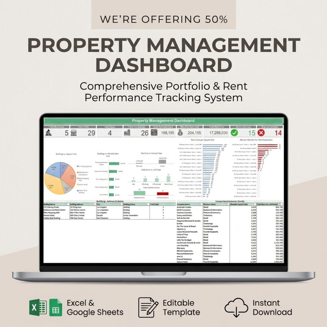Property Management Dashboard | Real Estate Portfolio Tracker | Rent ...