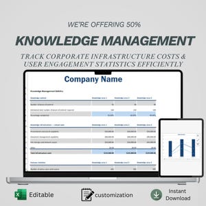 May include: A laptop and tablet display a knowledge management spreadsheet with the text "Company Name." The image includes the text "WE'RE OFFERING 50%" and "KNOWLEDGE MANAGEMENT." Icons for "Editable," "customization," and "Instant Download" are also present.