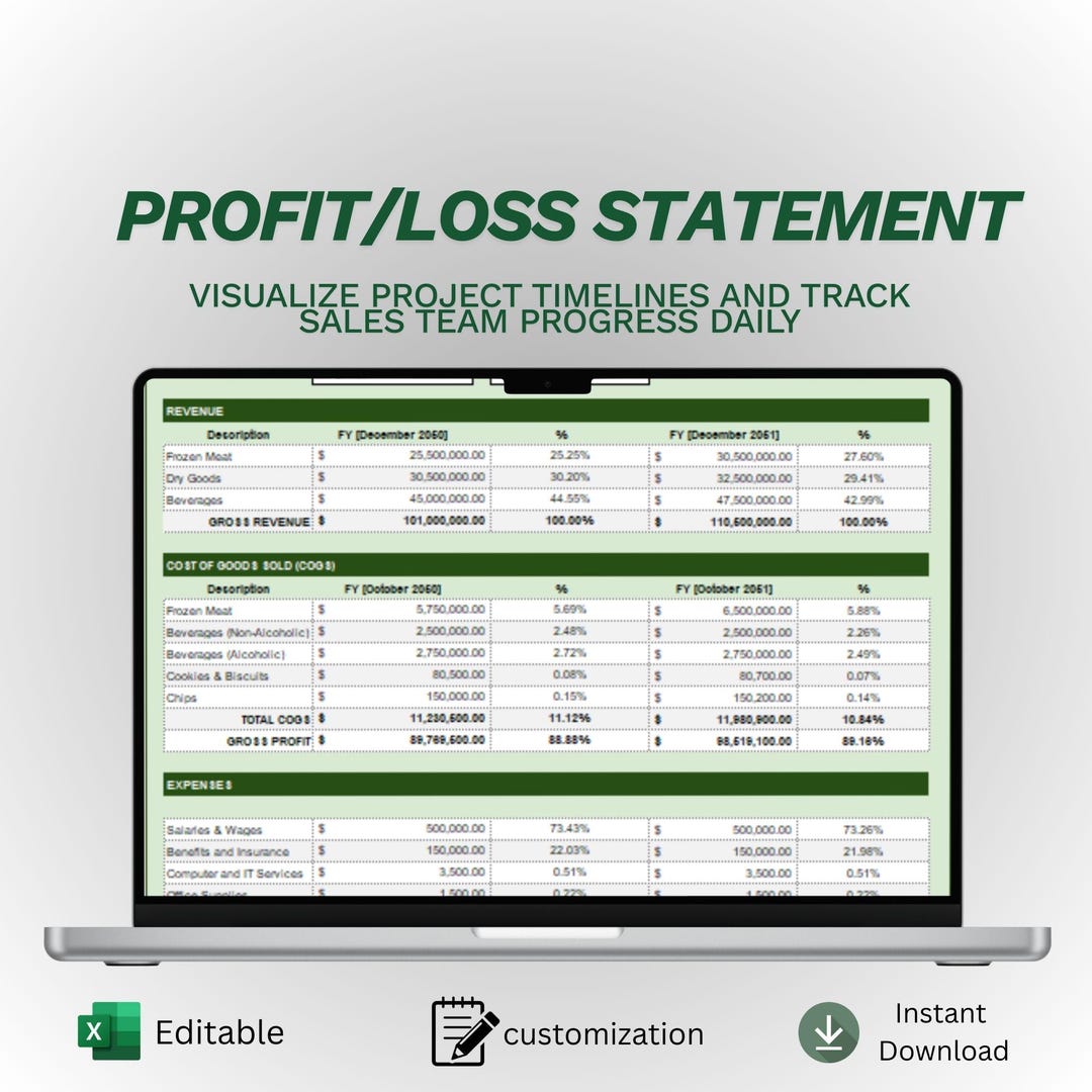 Sales Project Picture Sales Plan Gantt Chart Excel Template | Strategy Project Tracker ...