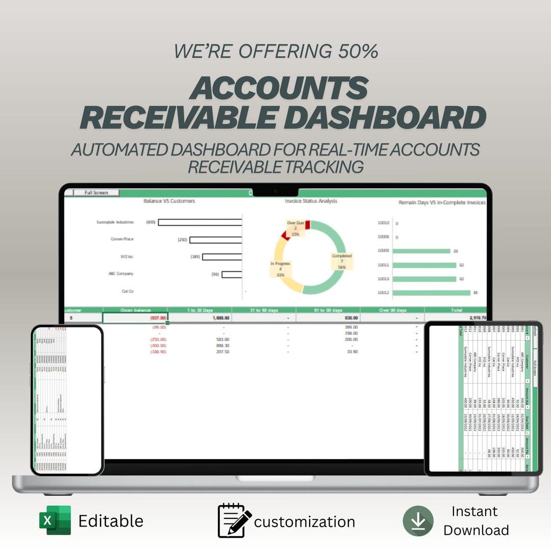 Accounts Receivable Dashboard Excel Template | Invoice Status Tracker ...