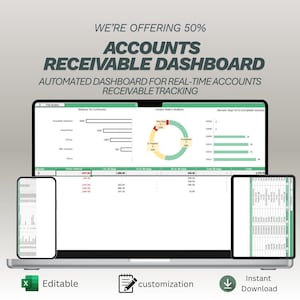 May include: A laptop, smartphone, and tablet display an accounts receivable dashboard with real-time tracking. The text reads "WE'RE OFFERING 50% ACCOUNTS RECEIVABLE DASHBOARD." Icons indicate editability, customization, and instant download.