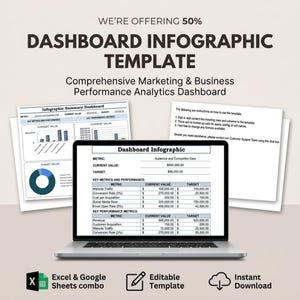 May include: A digital dashboard infographic template displayed on a laptop screen, featuring marketing and business performance analytics with tables, charts, and text. Includes Excel and Google Sheets compatibility icons and instructions.