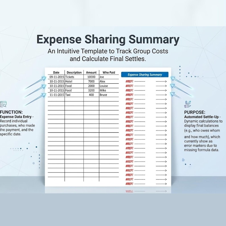 Expense Sharing Spreadsheet | Group Trip Bill Splitter & Shared Tracker ...