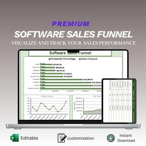 May include: A laptop and tablet display a "Software Sales Funnel" with charts and data. The image includes the text "PREMIUM SOFTWARE SALES FUNNEL" and icons for "Editable", "customization", and "Instant Download".