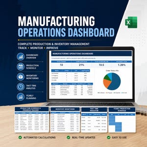 May include: A laptop displaying a Manufacturing Operations Dashboard with production and inventory data, including a pie chart, tables, and status metrics. Below the laptop are four smaller cards showing production schedules and inventory tracking.