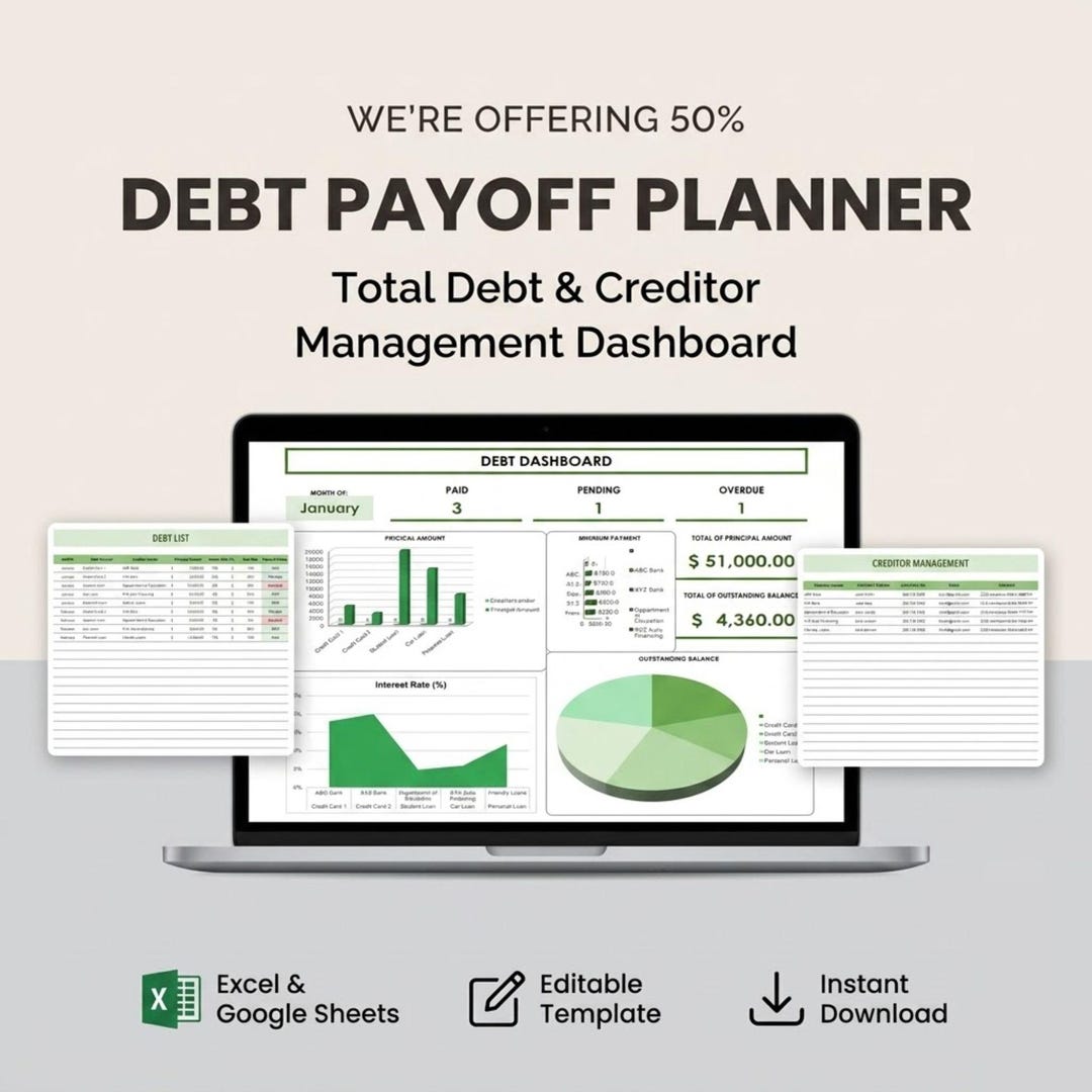 Debt Payoff Planner Excel Google Sheets Template | Debt Dashboard ...