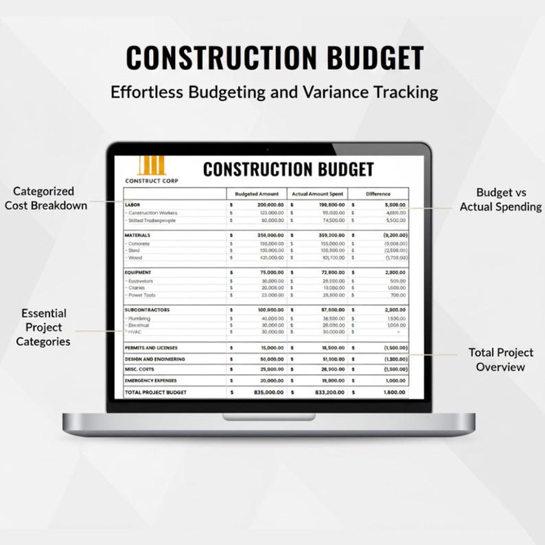 Budget Display Construction Budget Template | Project Cost Tracker | Contractor ...