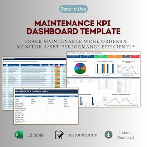May include: A digital maintenance KPI dashboard template featuring data tables, pie charts, bar graphs, and line trends. The text reads Maintenance KPI Dashboard Template, Track Maintenance Work Orders & Monitor Asset Performance Efficiently.