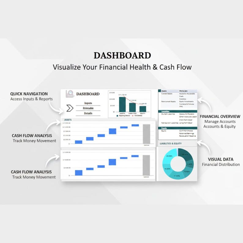 Balance Sheet Template | Visualize Financial Health & Cash Flow ...